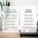 Black Double Clothes Rail with 2 Shelves – Heavy Duty Metal Frame with Adjustable Feet