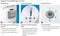 Honeywell QuietSet Tower Fan with Remote Control, White HYF260E [Energy Class A++]